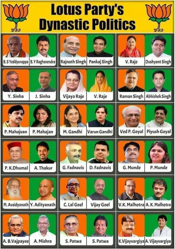 bjp